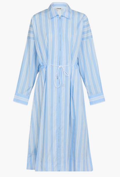 Clothing & Accessories Deals